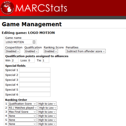 The game editor, in which properties of game scoring can be manipulated.